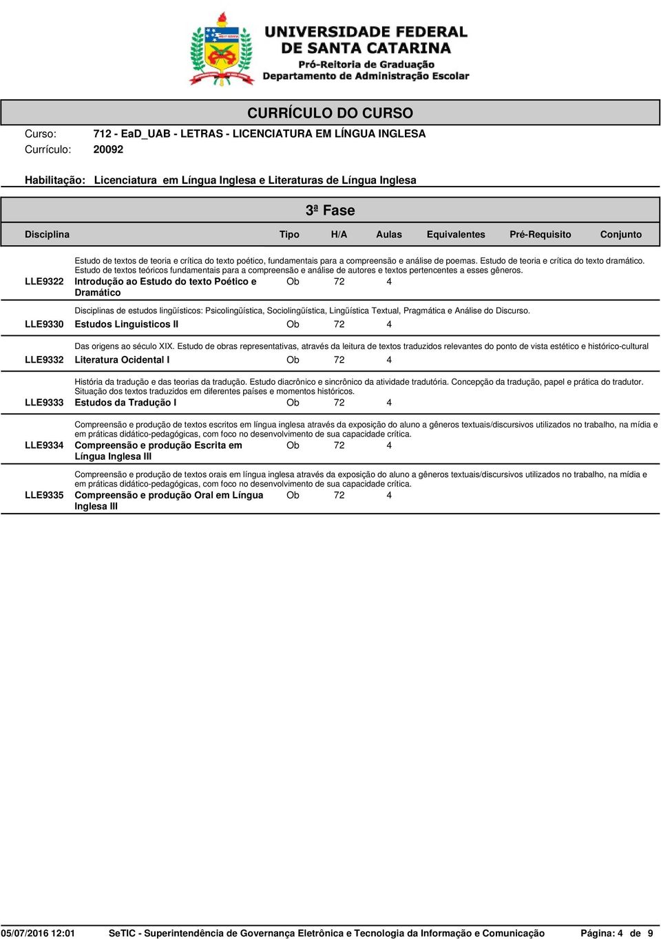 LLE9322 Introdução ao Estudo do texto Poético e Dramático s de estudos lingüísticos: Psicolingüística, Sociolingüística, Lingüística Textual, Pragmática e Análise do Discurso.