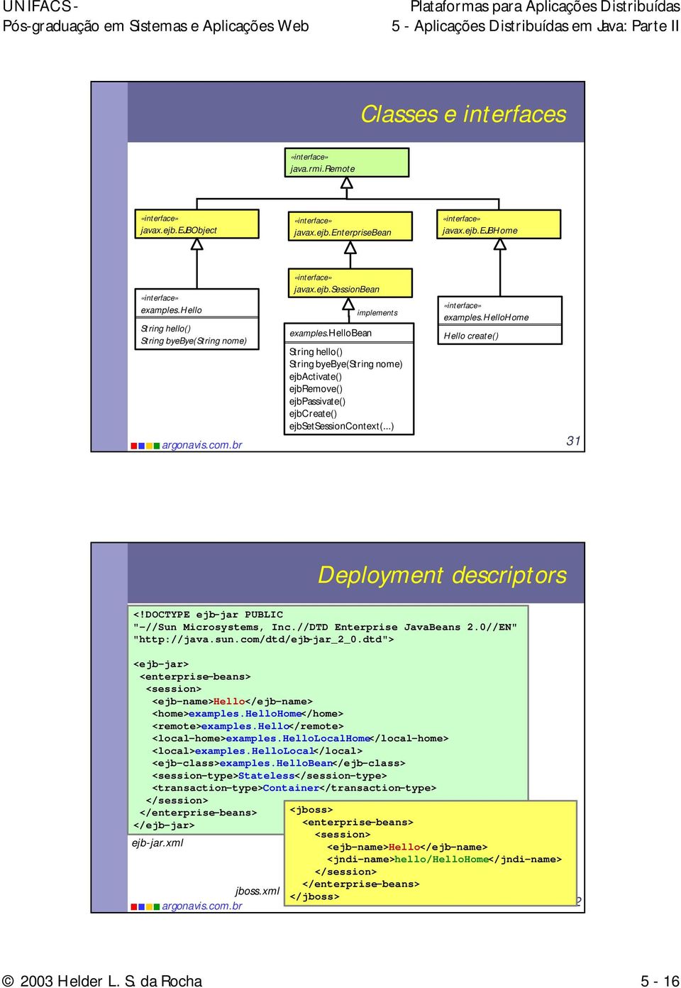 hellohome Hello create() 31 Deployment descriptors <!DOCTYPE ejb-jar PUBLIC "-//Sun Microsystems, Inc.//DTD Enterprise JavaBeans 2.0//EN" "http://java.sun.com/dtd/ejb-jar_2_0.