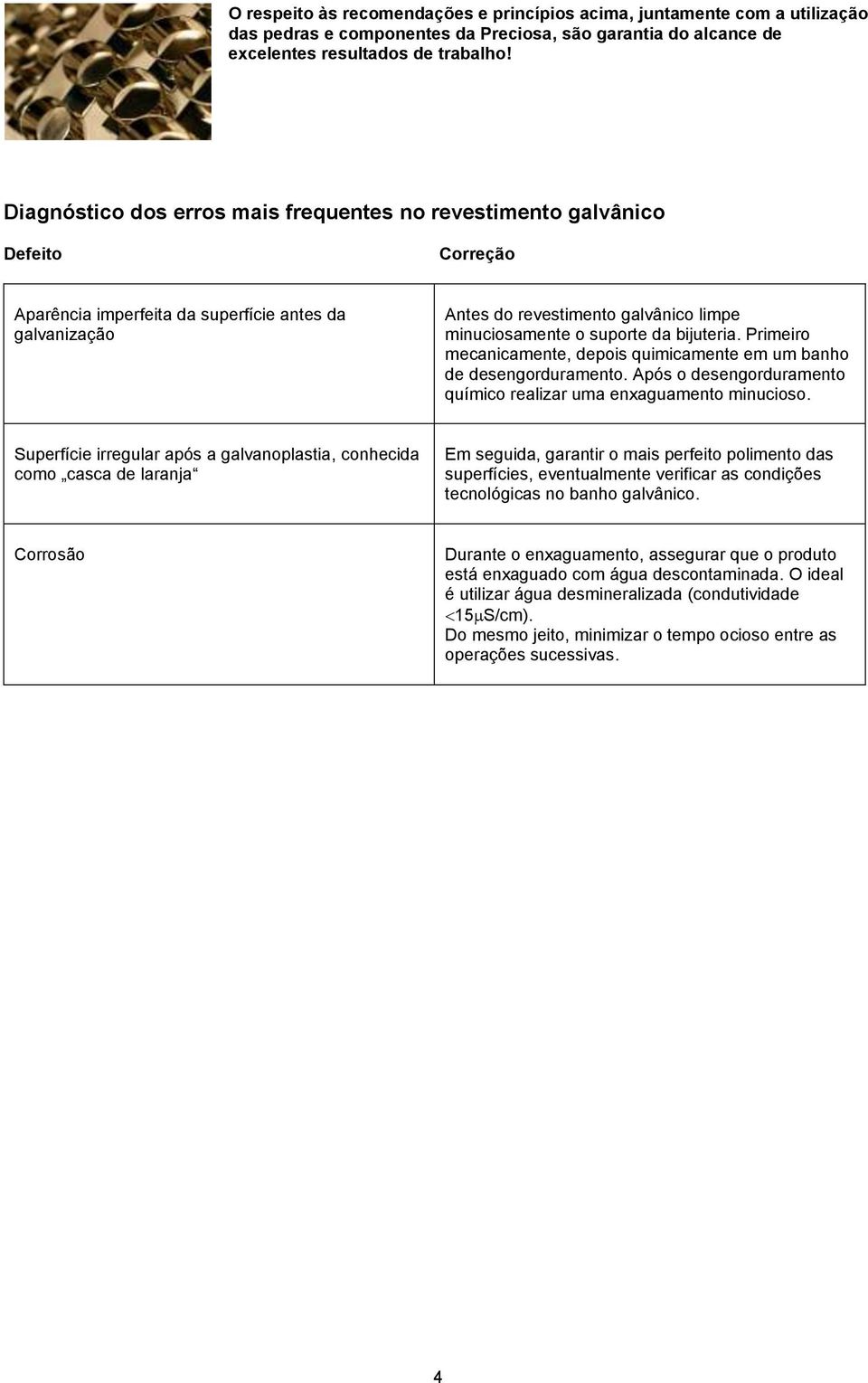 suporte da bijuteria. Primeiro mecanicamente, depois quimicamente em um banho de desengorduramento. Após o desengorduramento químico realizar uma enxaguamento minucioso.