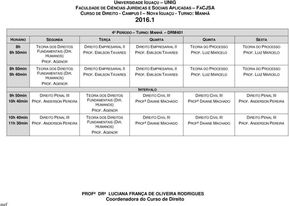 HUMANOS) DIREITO EMPRESARIAL II DIREITO EMPRESARIAL II TEORIA DO PROCESSO TEORIA DO PROCESSO DIREITO PENAL III TEORIA DOS DIREITOS FUNDAMENTAIS (DIR.