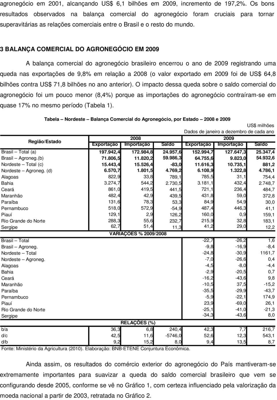 3 BALANÇA COMERCIAL DO AGRONEGÓCIO EM 2009 A balança comercial do agronegócio brasileiro encerrou o ano de 2009 registrando uma queda nas exportações de 9,8% em relação a 2008 (o valor exportado em