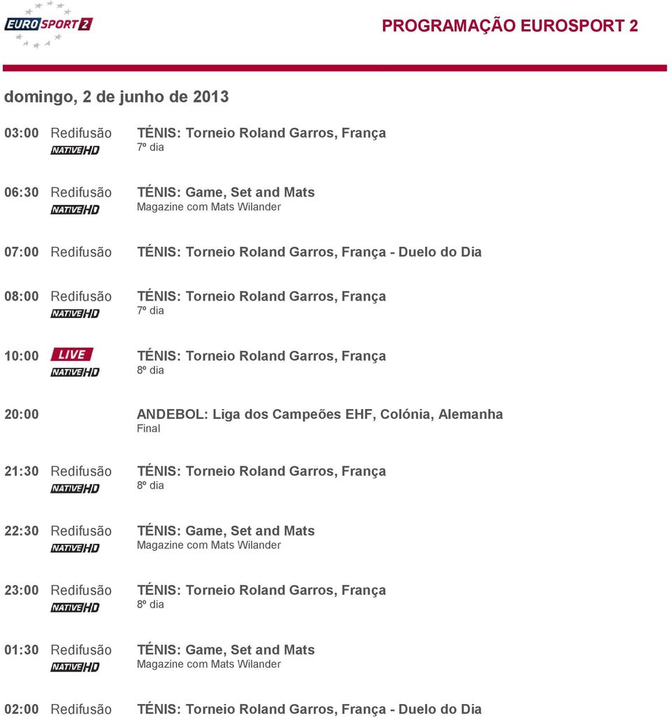 PROGRAMAÇÃO EUROSPORT 2. sábado, 1 de junho de :00 Redifusão TÉNIS: Torneio  Roland Garros, França 6º dia - PDF Free Download