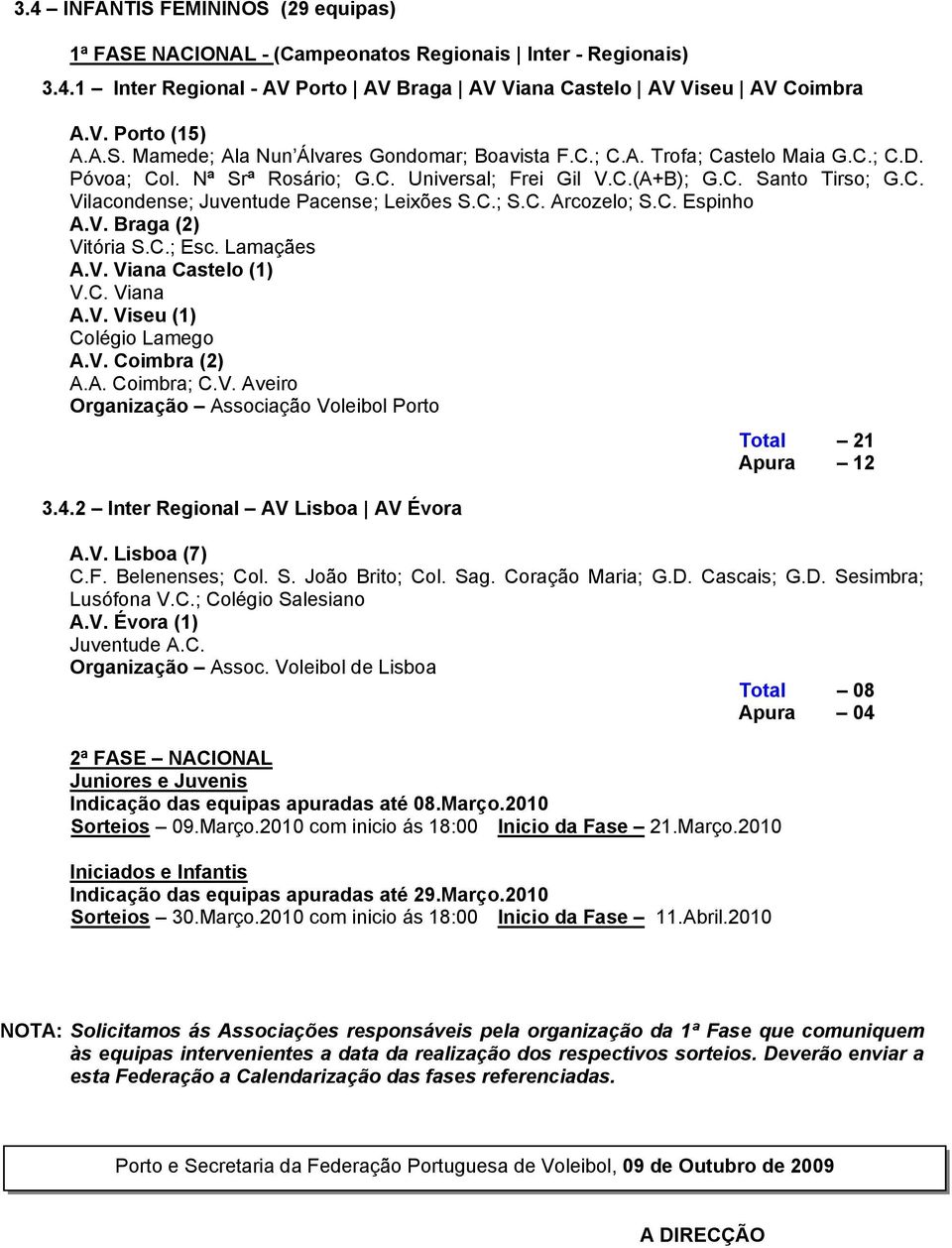 Lamaçães Colégio Lamego A.A. Coimbra; C.V. Aveiro Total 21 Apura 12 3.4.2 Inter Regional AV Lisboa AV Évora A.V. Lisboa (7) C.F. Belenenses; Col. S. João Brito; Col. Sag. Coração Maria; G.D.