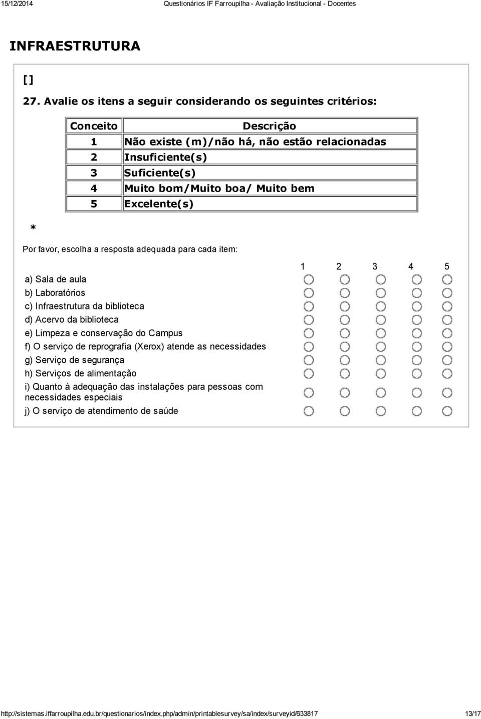 bem 5 Excelente(s) * Por favor, escolha a resposta adequada para cada item: a) Sala de aula b) Laboratórios c) Infraestrutura da biblioteca d) Acervo da biblioteca e) Limpeza e conservação