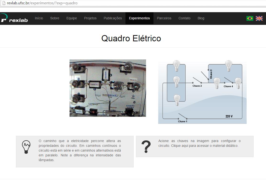 Figura 06: Página web do experimento remoto quadro elétrico A figura 07 apresenta o diagrama elétrico do quadro elétrico,