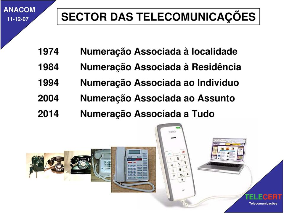 1994 Numeração Associada ao Individuo 2004 Numeração