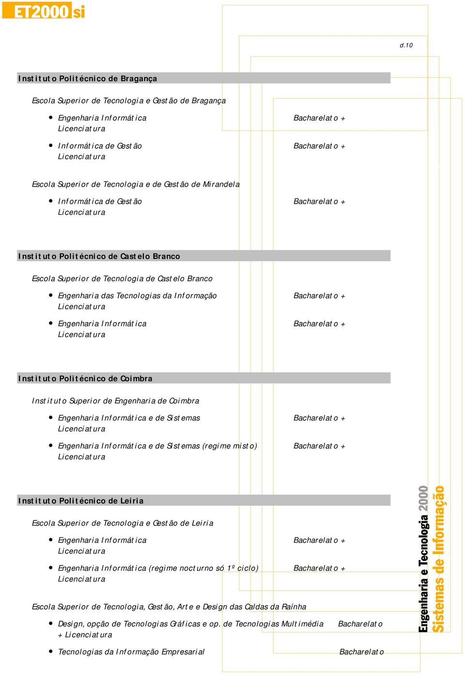 Coimbra e de Sistemas + e de Sistemas (regime misto) + Instituto Politécnico de Leiria Escola Superior de Tecnologia e Gestão de Leiria + (regime nocturno só 1º ciclo) + Escola