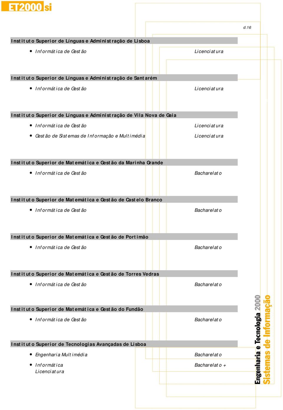 Superior de Matemática e Gestão de Castelo Branco Instituto Superior de Matemática e Gestão de Portimão Instituto Superior de Matemática e Gestão de