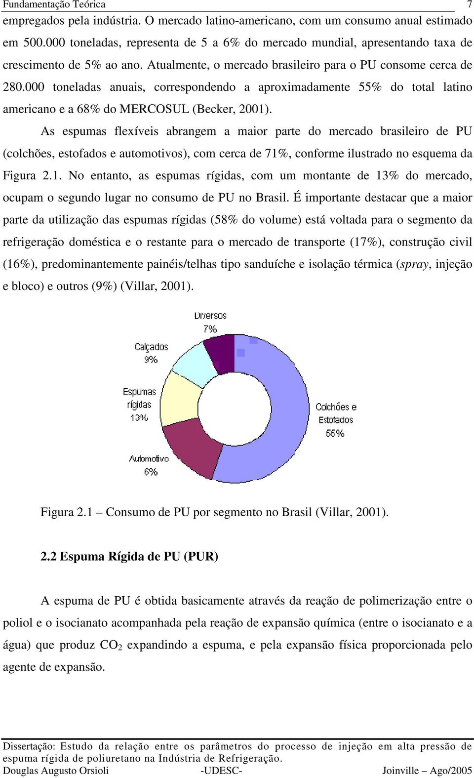 As espumas flexíveis abrangem a maior parte do mercado brasileiro de PU (colchões, estofados e automotivos), com cerca de 71%