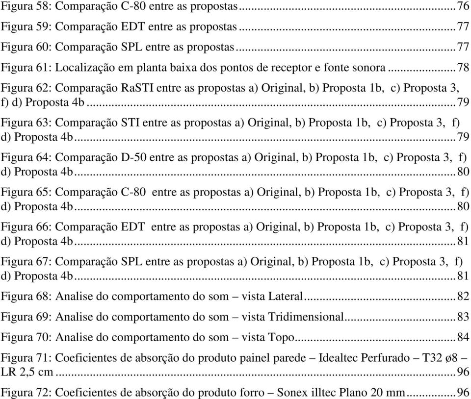 ..79 Figura 63: Comparação STI entre as propostas a) Original, b) Proposta 1b, c) Proposta 3, f) d) Proposta 4b.