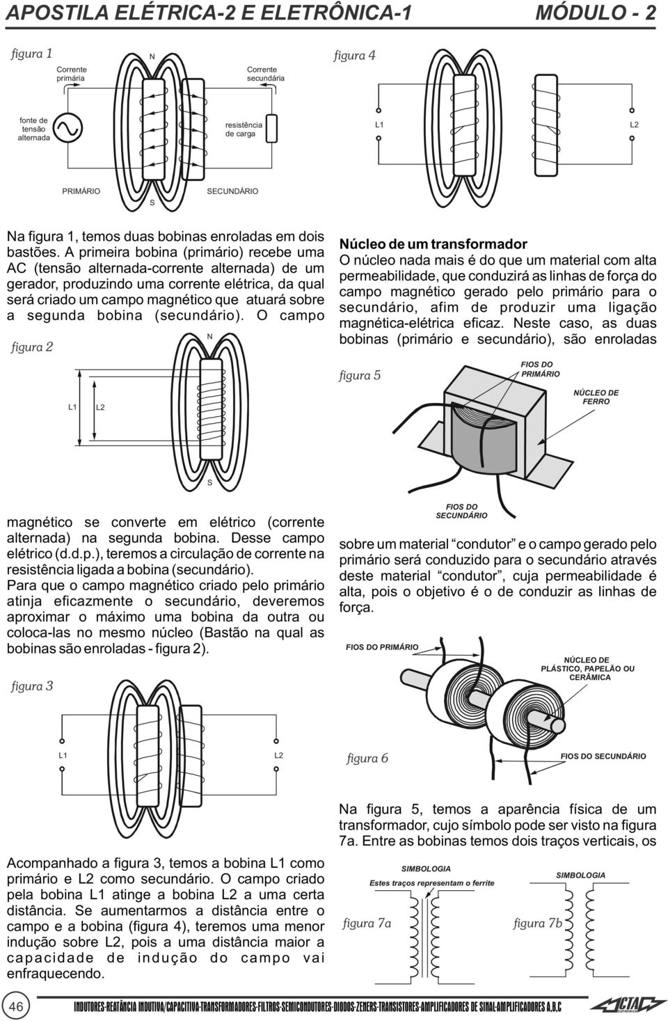 A primeira bobina (primário) recebe uma AC (tensão alternada-corrente alternada) de um gerador, produzindo uma corrente elétrica, da qual será criado um campo magnético que atuará sobre a segunda