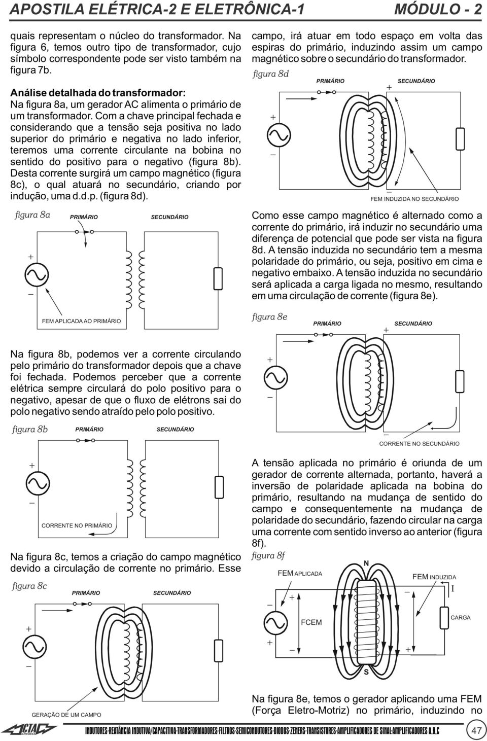 magnético sobre o secundário do transformador. figura 7b. figura 8d Análise detalhada do transformador: a figura 8a, um gerador AC alimenta o primário de um transformador.