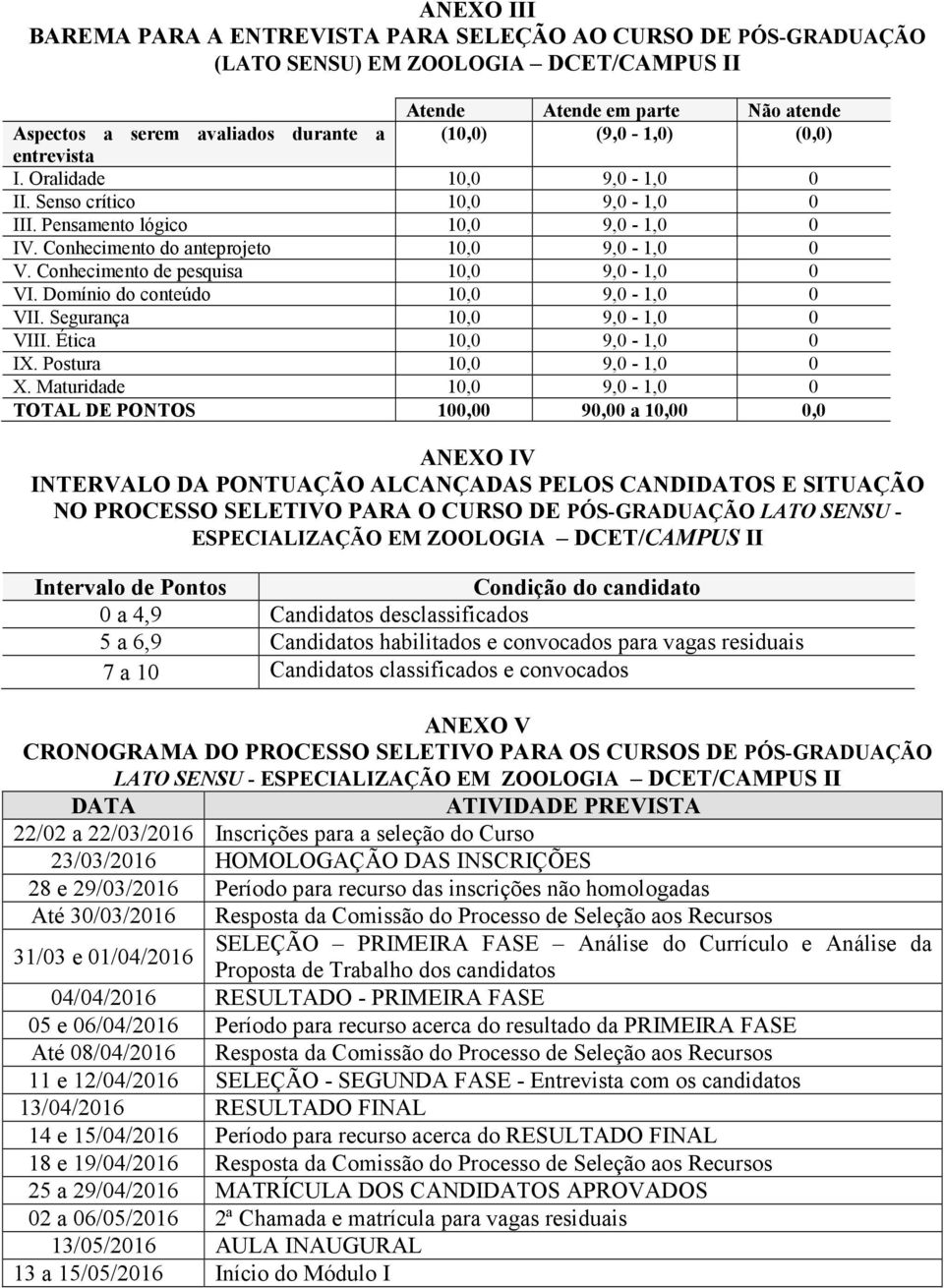 Conhecimento de pesquisa 10,0 9,0-1,0 0 VI. Domínio do conteúdo 10,0 9,0-1,0 0 VII. Segurança 10,0 9,0-1,0 0 VIII. Ética 10,0 9,0-1,0 0 IX. Postura 10,0 9,0-1,0 0 X.