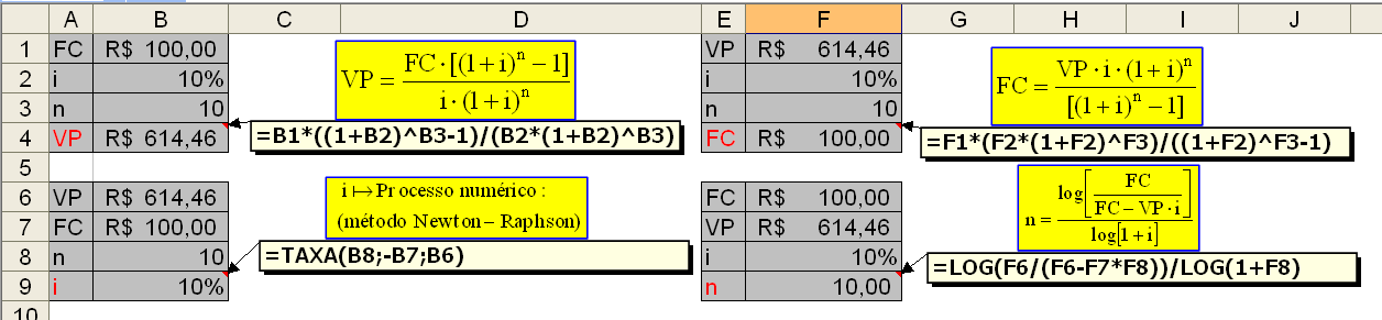 Subtraido, termo a termo a equação (12) da equação (11), vamos a: VP FC (1 i) FC (1 i) (1 i) FC FC [(1 i) (1 i) (1 i) VP FC VP i VP i 1] Desdobrametos/variações: Exemplos ilustrativos: VP FC [(1 i) i