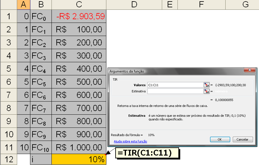 2) Dado VP e o valor de cada FCj e a quatidade deste represetado o, como determiar o i? No MS-Excel, devemos utilizar a fução TIR, como ilustra a Figura abaixo.