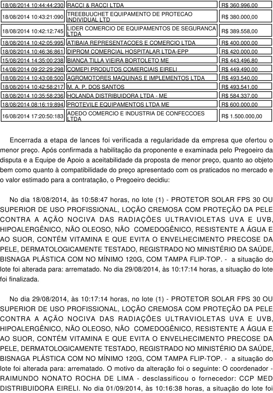 558,00 18/08/2014 10:42:05:995 ATIBAIA REPRESENTACOES E COMERCIO R$ 400.000,00 18/08/2014 10:46:36:861 DIPROM COMERCIAL HOSPITALAR -EPP R$ 420.