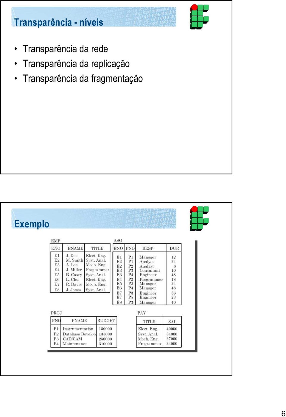 Transparência da replicação