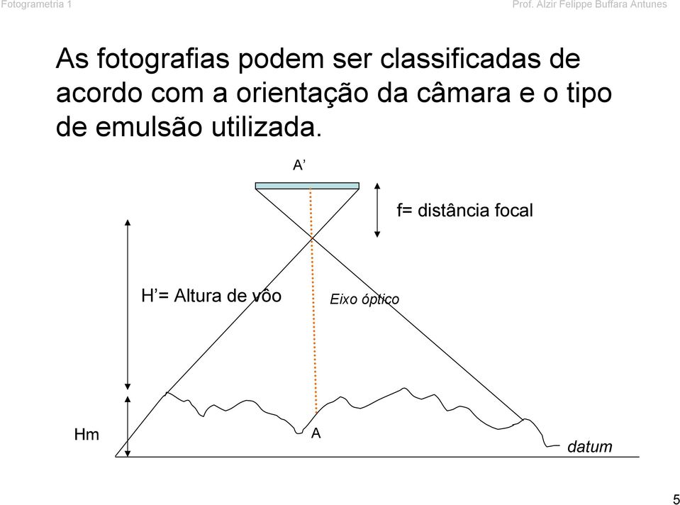 classificadas de acordo com a orientação da câmara e o