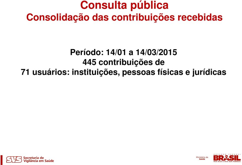 14/03/2015 445 contribuições de 71