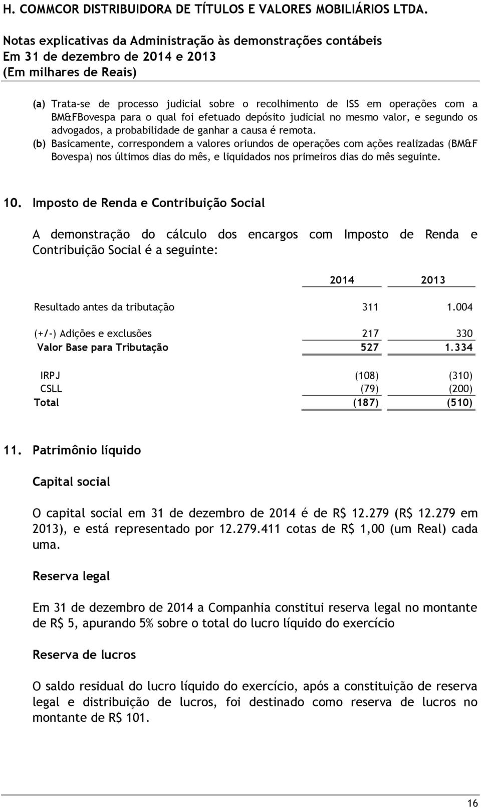 Imposto de Renda e Contribuição Social A demonstração do cálculo dos encargos com Imposto de Renda e Contribuição Social é a seguinte: 2014 2013 Resultado antes da tributação 311 1.