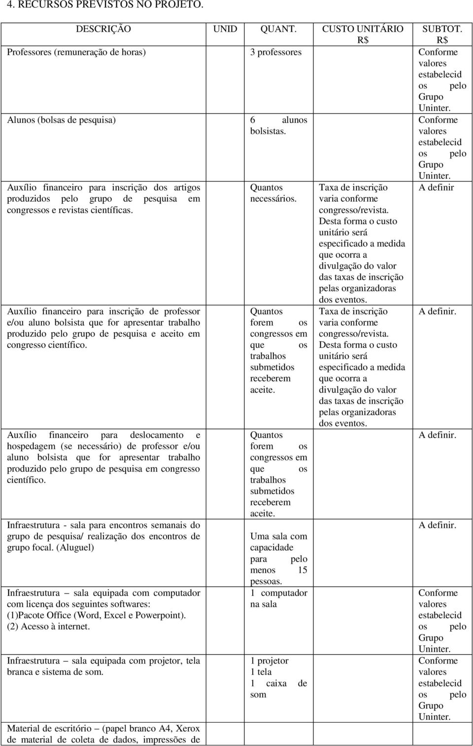 Auxílio financeiro para inscrição de professor e/ou aluno bolsista que for apresentar trabalho produzido pelo grupo de pesquisa e aceito em congresso científico.