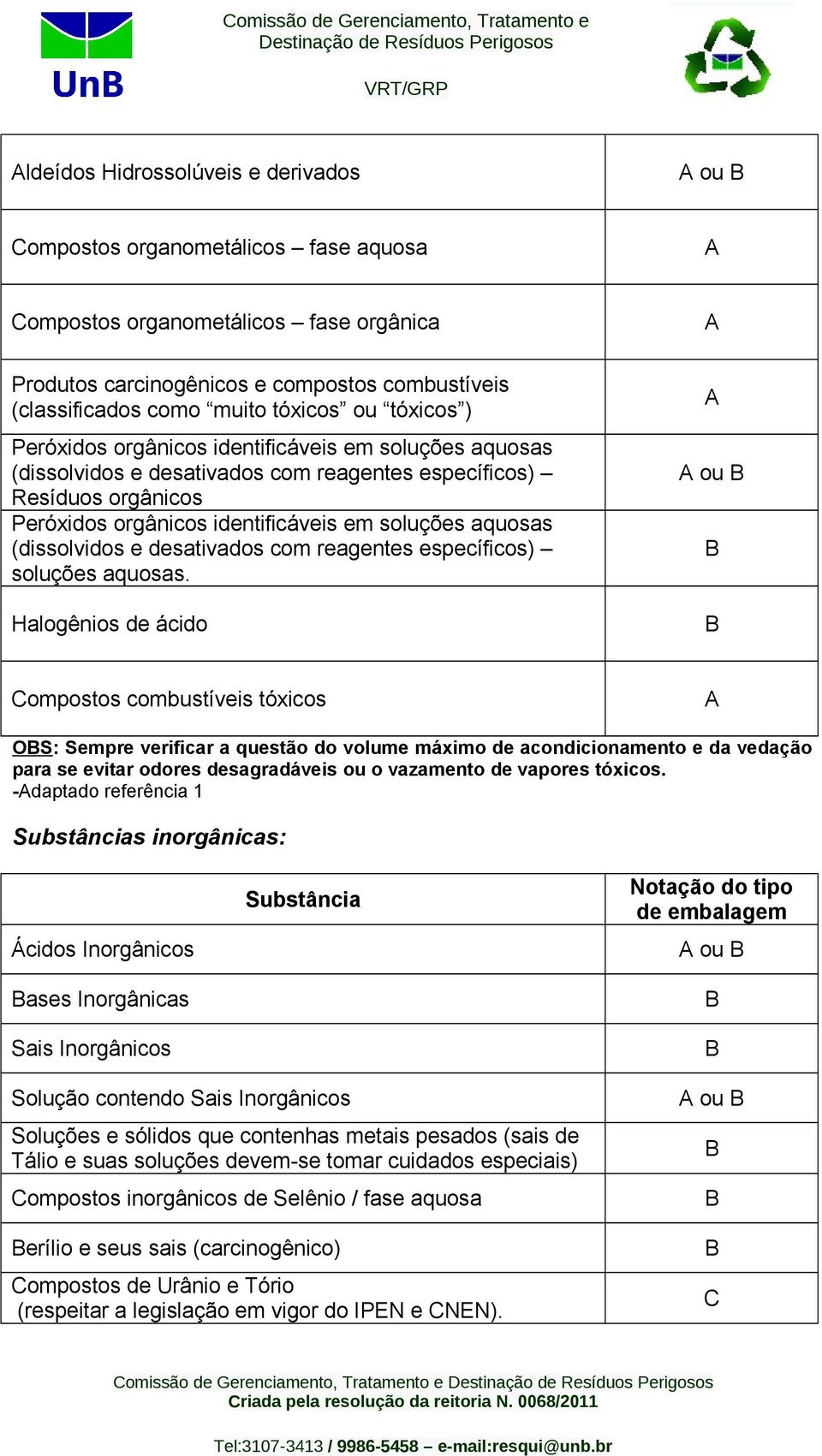 (dissolvidos e desativados com reagentes específicos) soluções aquosas.