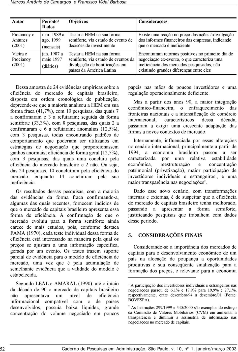 ineficiene Vieira e Procianoy (2001) jan.