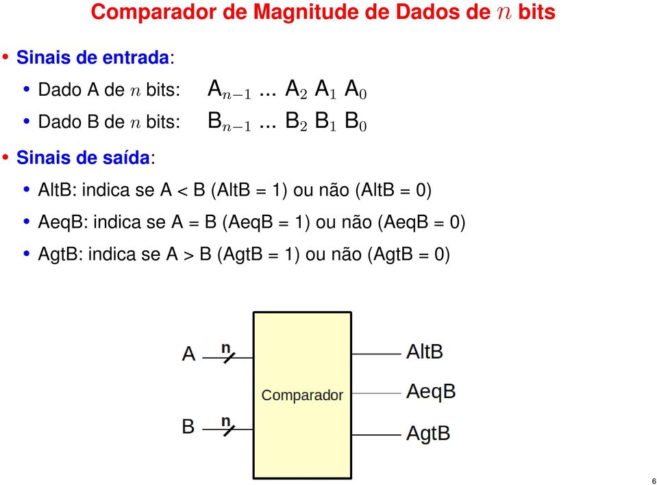 .. B 2 B 1 B 0 Sinais de saída: AltB: indica se A < B (AltB = 1) ou não (AltB