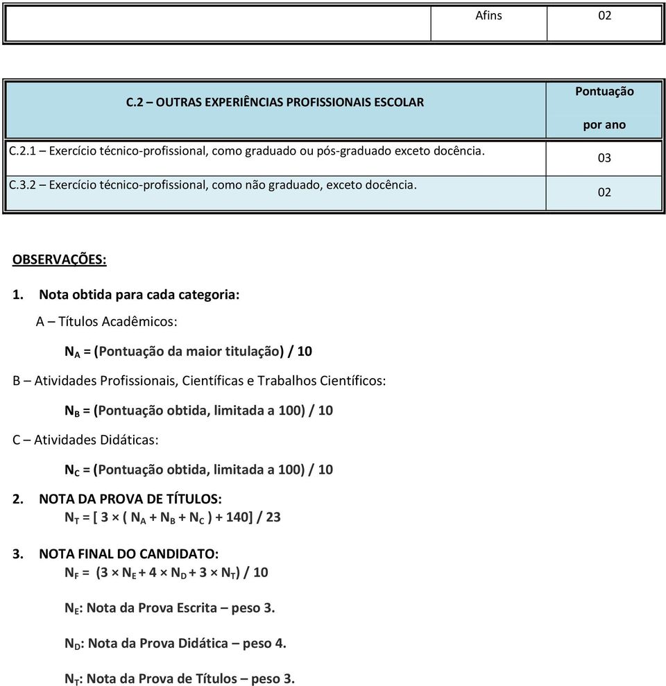 Nota obtida para cada categoria: A Títulos Acadêmicos: N A = ( da maior titulação) / 10 B Atividades Profissionais, Científicas e Trabalhos Científicos: N B = ( obtida, limitada a