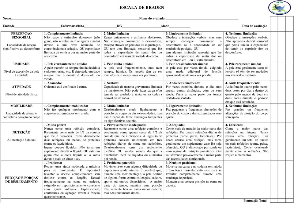 Completamente limitada: Não reage a estímulos dolorosos (não geme, não se retrai nem se agarra a nada) devido a um nível reduzido de consciência ou à sedação, OU capacidade limitada de sentir a dor