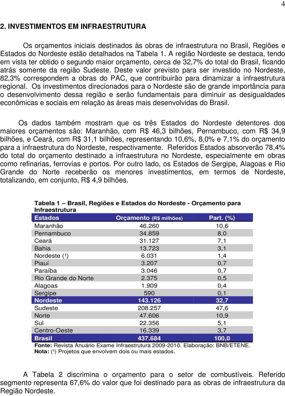 Deste valor previsto para ser investido no Nordeste, 82,3% correspondem a obras do PAC, que contribuirão para dinamizar a infraestrutura regional.