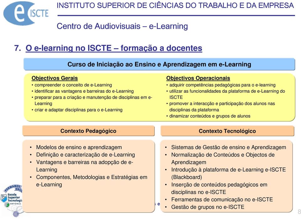 pedagógicas para o e-learning utilizar as funcionalidades da plataforma de e-learning do ISCTE promover a interacção e participação dos alunos nas disciplinas da plataforma dinamizar conteúdos e