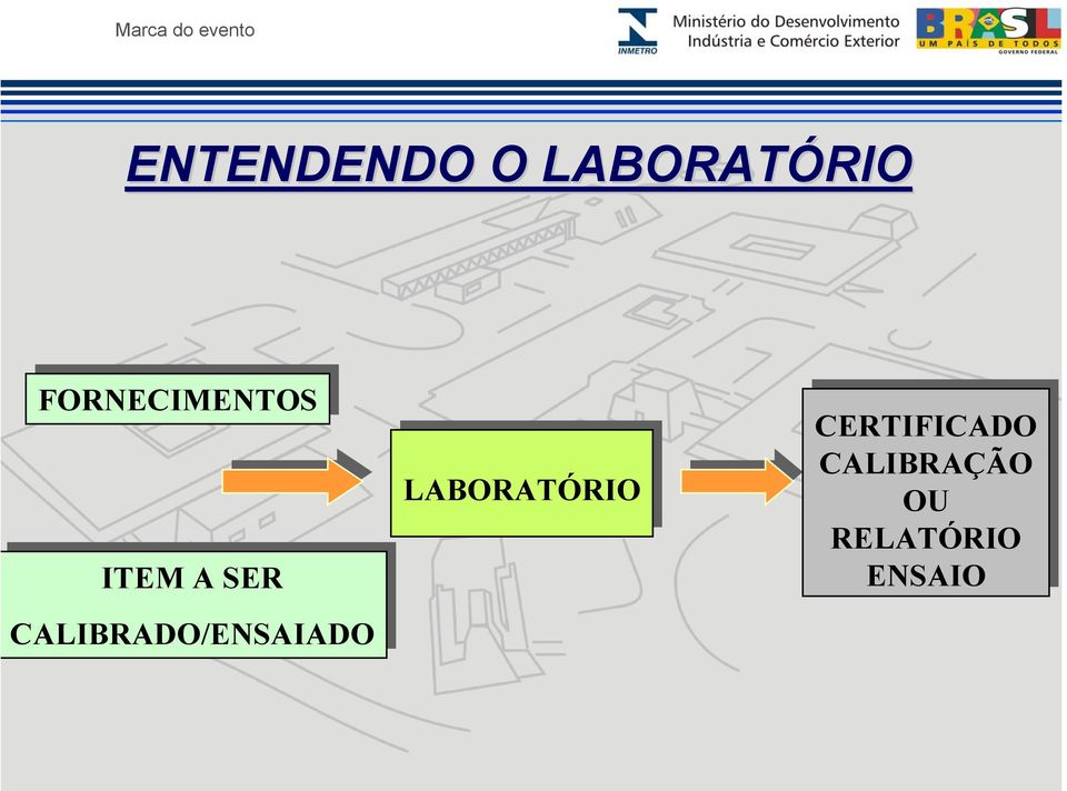 CALIBRADO/ENSAIADO LABORATÓRIO