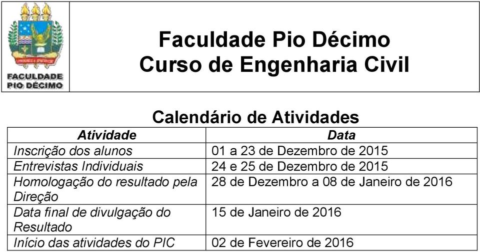 de 2015 Homologação do resultado pela 28 de Dezembro a 08 de Janeiro de 2016 Direção Data