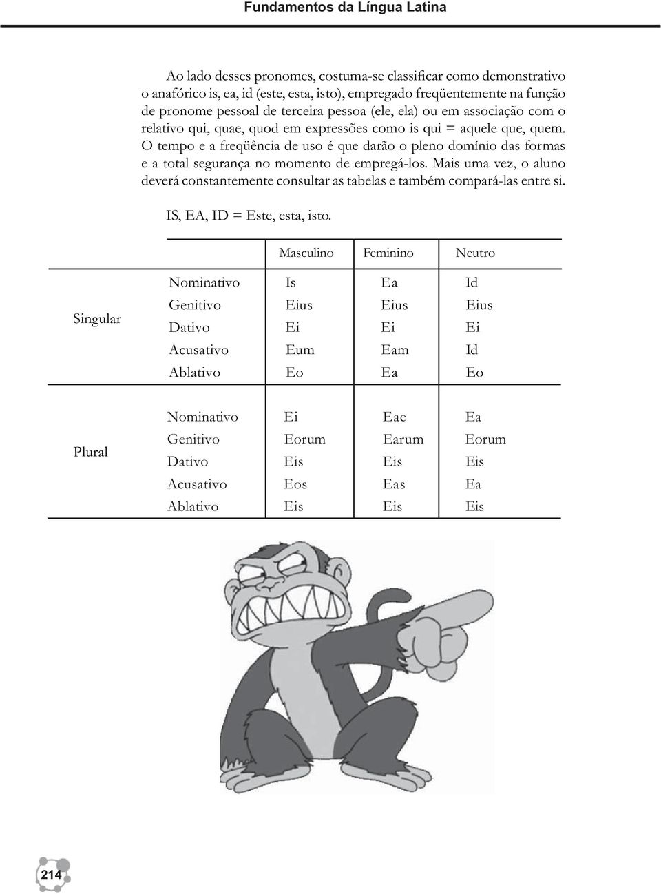 O tempo e a freqüência de uso é que darão o pleno domínio das formas e a total segurança no momento de empregá-los.