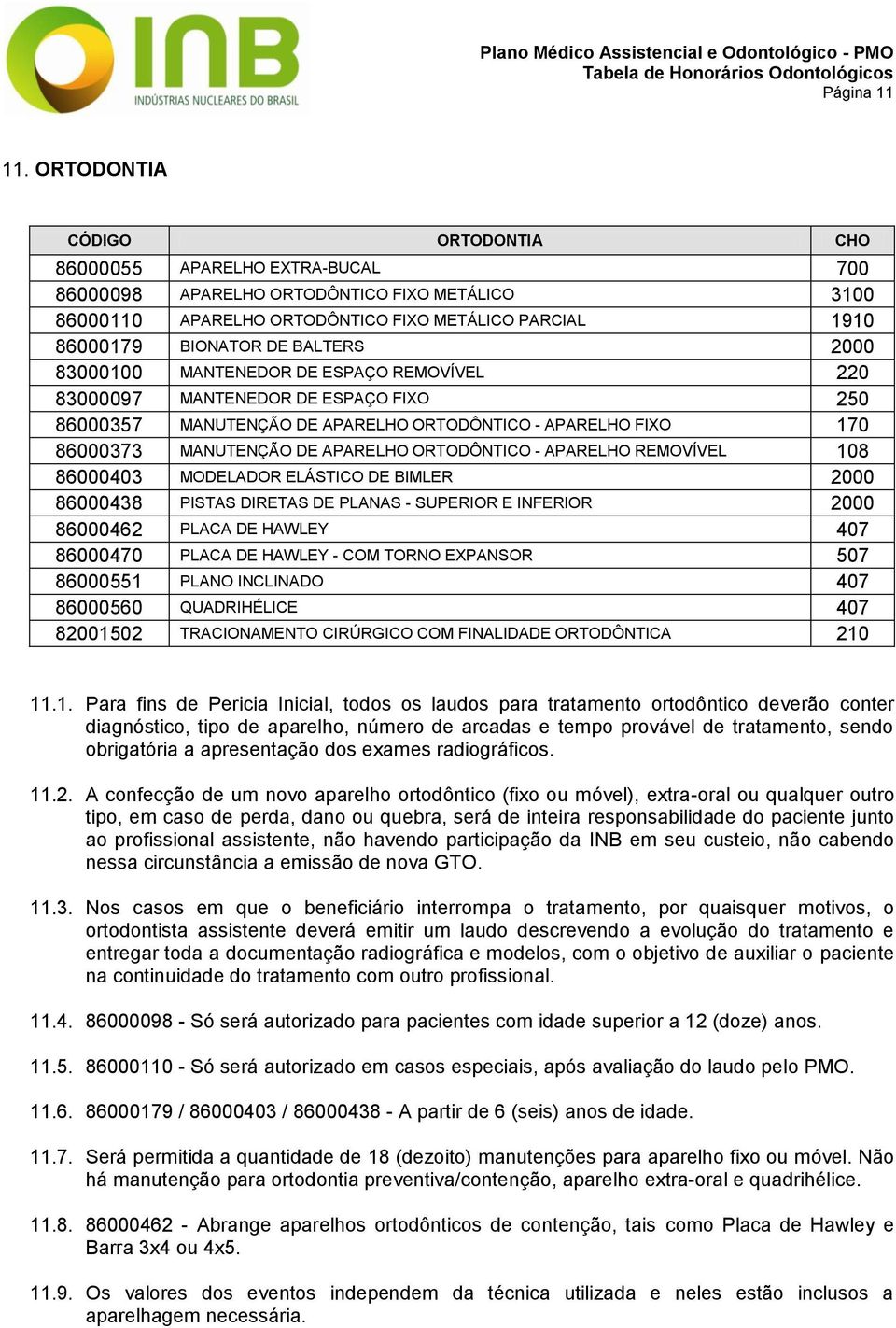 BALTERS 2000 83000100 MANTENEDOR DE ESPAÇO REMOVÍVEL 220 83000097 MANTENEDOR DE ESPAÇO FIXO 250 86000357 MANUTENÇÃO DE APARELHO ORTODÔNTICO - APARELHO FIXO 170 86000373 MANUTENÇÃO DE APARELHO