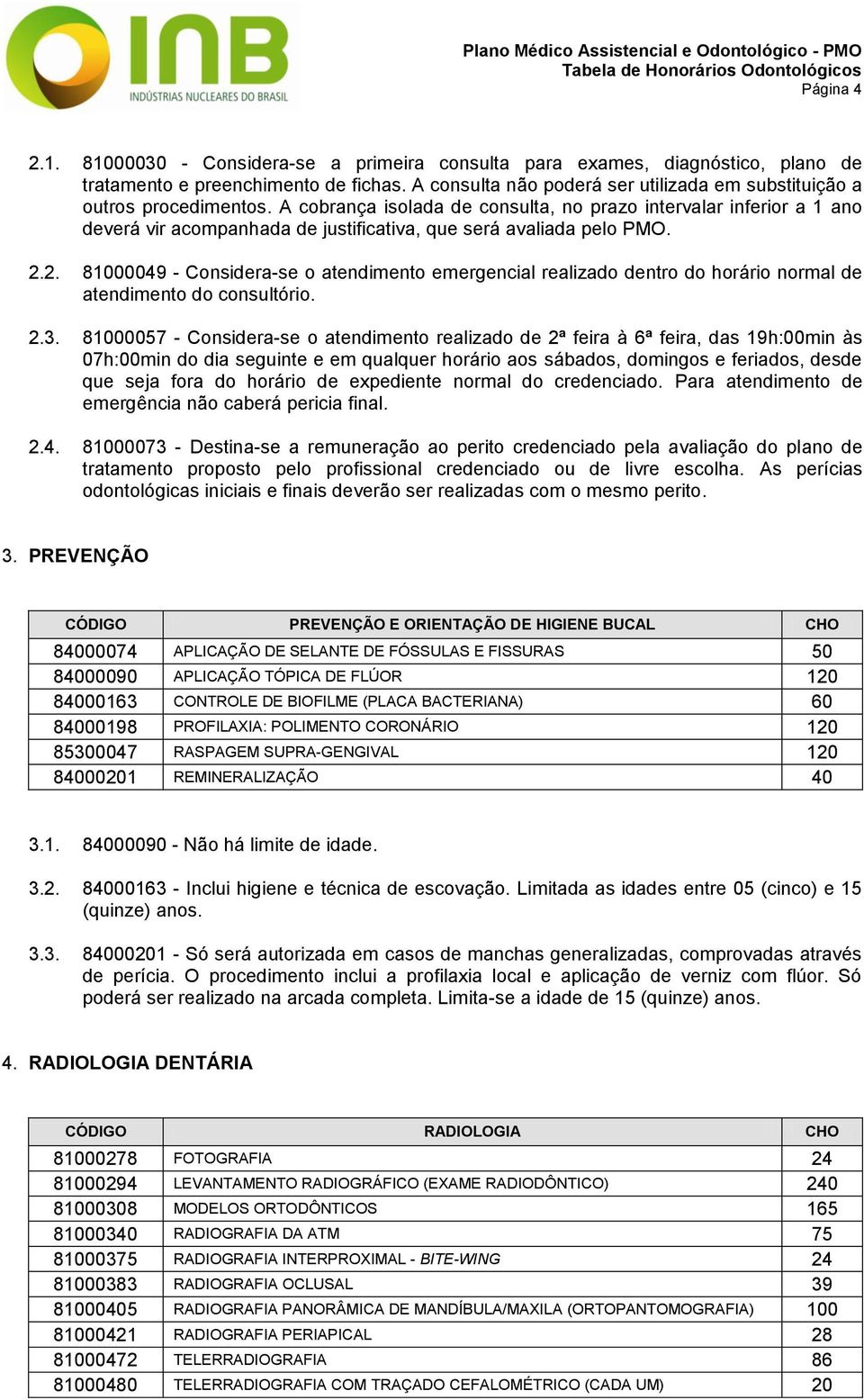 A cobrança isolada de consulta, no prazo intervalar inferior a 1 ano deverá vir acompanhada de justificativa, que será avaliada pelo PMO. 2.