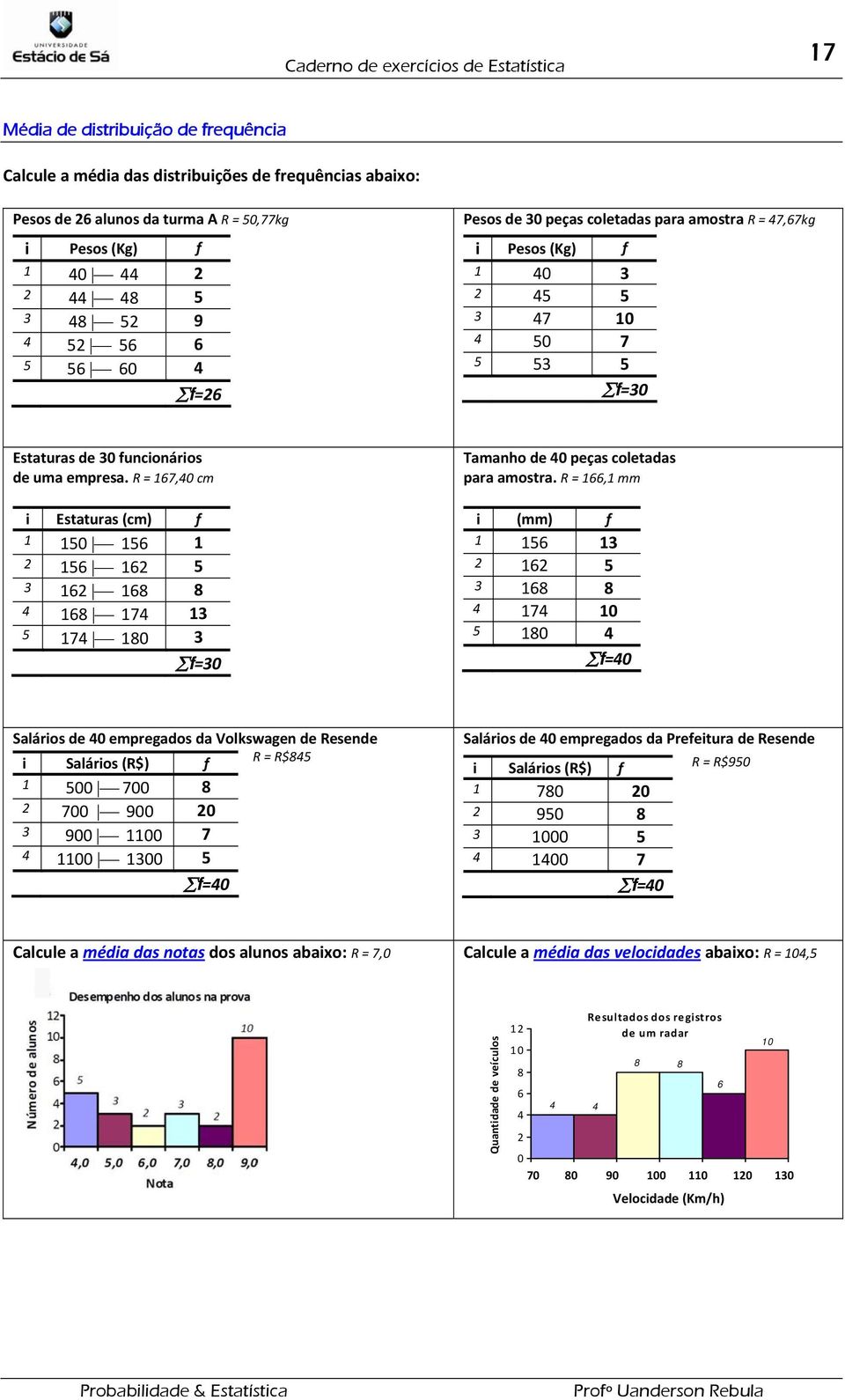 R = 17,40 cm i Estaturas (cm) f 1 150 15 1 15 1 5 3 1 18 8 4 18 174 13 5 174 180 3 f=30 Tamanho de 40 peças coletadas para amostra.