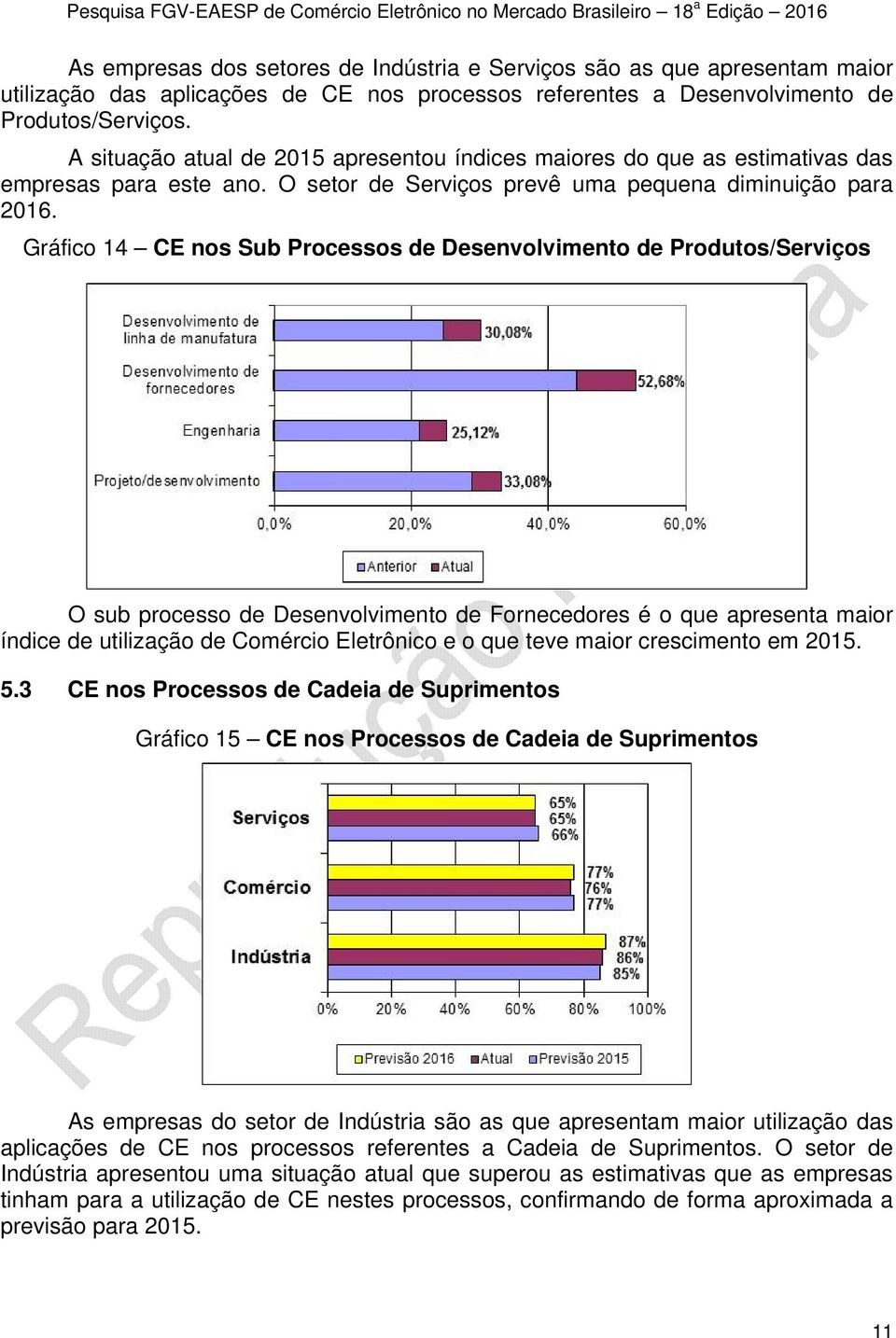 Gráfico 14 CE nos Sub Processos de Desenvolvimento de Produtos/Serviços O sub processo de Desenvolvimento de Fornecedores é o que apresenta maior índice de utilização de Comércio Eletrônico e o que