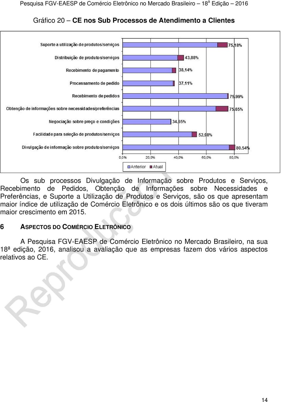 utilização de Comércio Eletrônico e os dois últimos são os que tiveram maior crescimento em 2015.