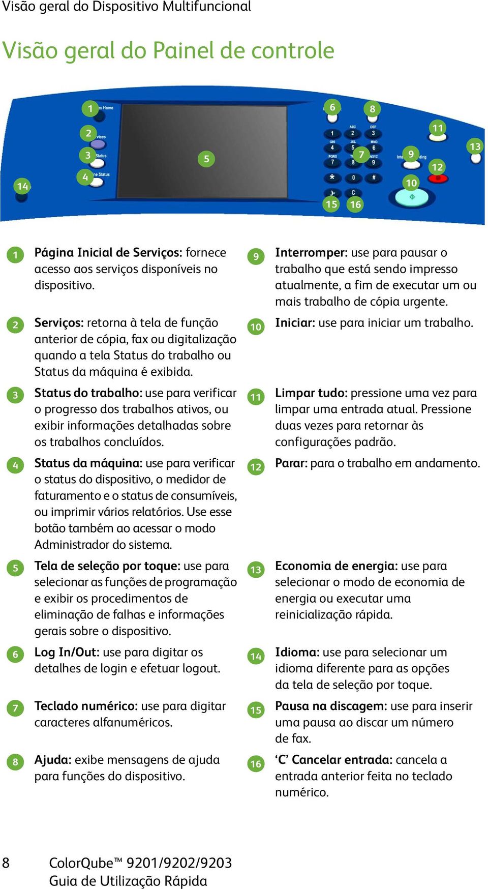 2 10 Status do trabalho: use para verificar o progresso dos trabalhos ativos, ou exibir informações detalhadas sobre os trabalhos concluídos.