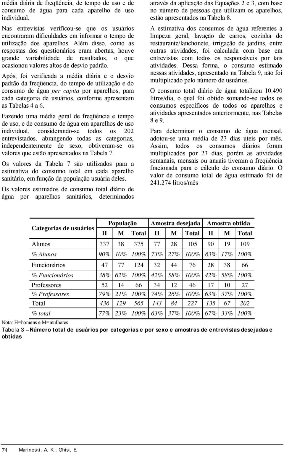 Além disso, como as respostas dos questionários eram abertas, houve grande variabilidade de resultados, o que ocasionou valores altos de desvio padrão.