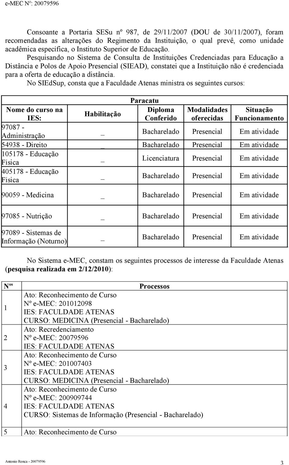 Pesquisando no Sistema de Consulta de Instituições Credenciadas para Educação a Distância e Polos de Apoio Presencial (SIEAD), constatei que a Instituição não é credenciada para a oferta de educação