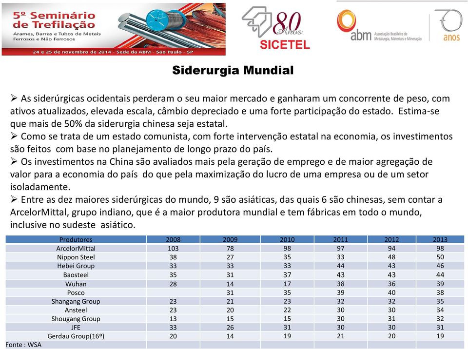 Como se trata de um estado comunista, com forte intervenção estatal na economia, os investimentos são feitos com base no planejamento de longo prazo do país.