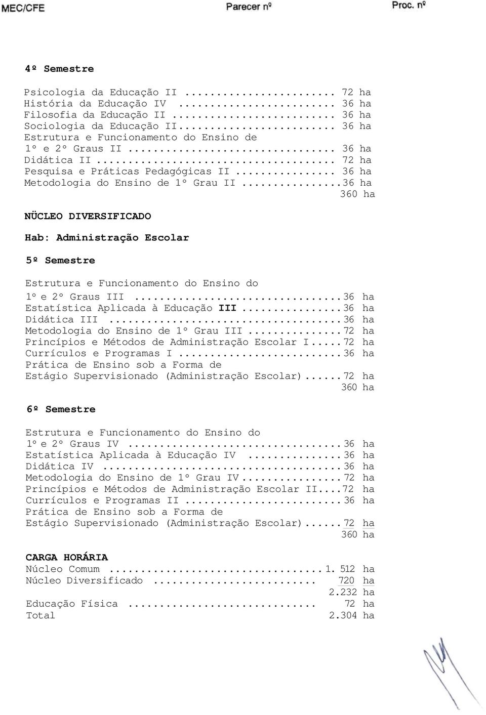 .. Estatística Aplicada à Educação III... Didática III... Metodologia do Ensino de 1º Grau III... Princípios e Métodos de Administração Escolar I... Currículos e Programas I.