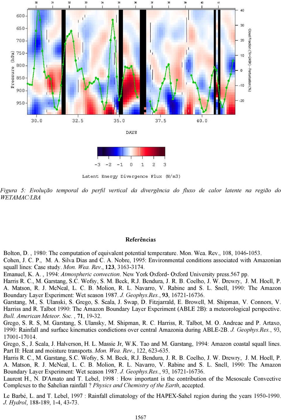 Emanuel, K. A., 1994: Atmospheric convection. New York Oxford- Oxford University press.567 pp. Harris R. C., M. Garstang, S.C. Wofsy, S. M. Beck, R.J. Bendura, J. R. B. Coelho, J. W. Drewry, J. M. Hoell, P.