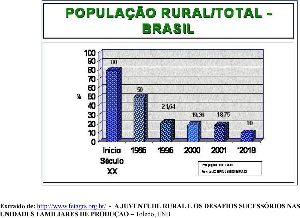 DESAFIOS SUCESSÓRIOS NAS UNIDADES