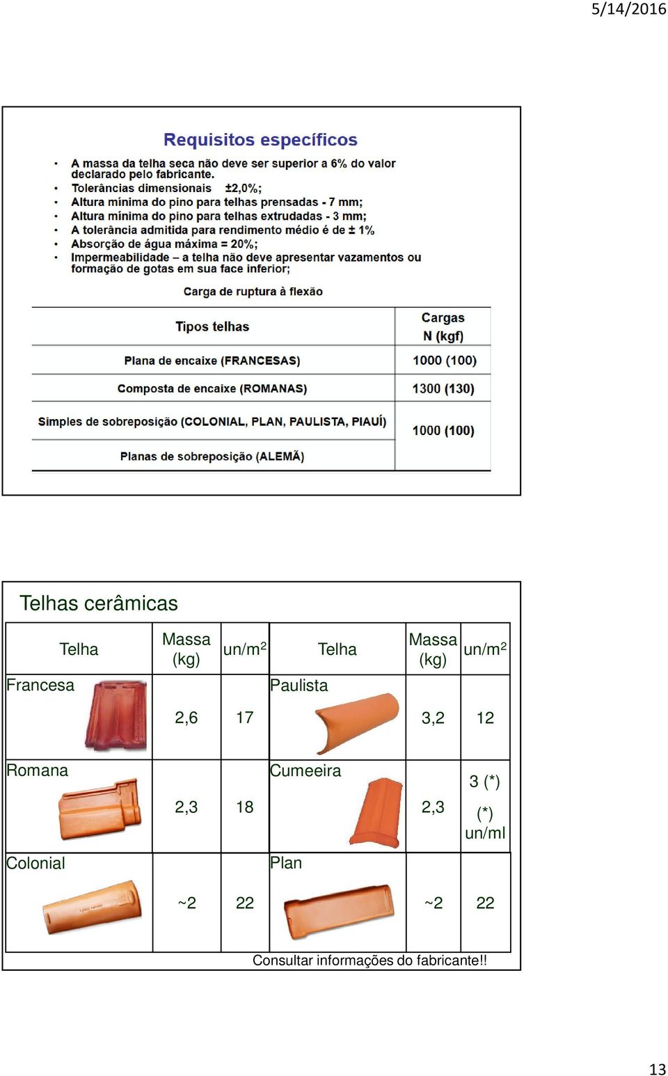 Romana 2,3 18 Cumeeira 2,3 3 (*) (*) un/ml Colonial