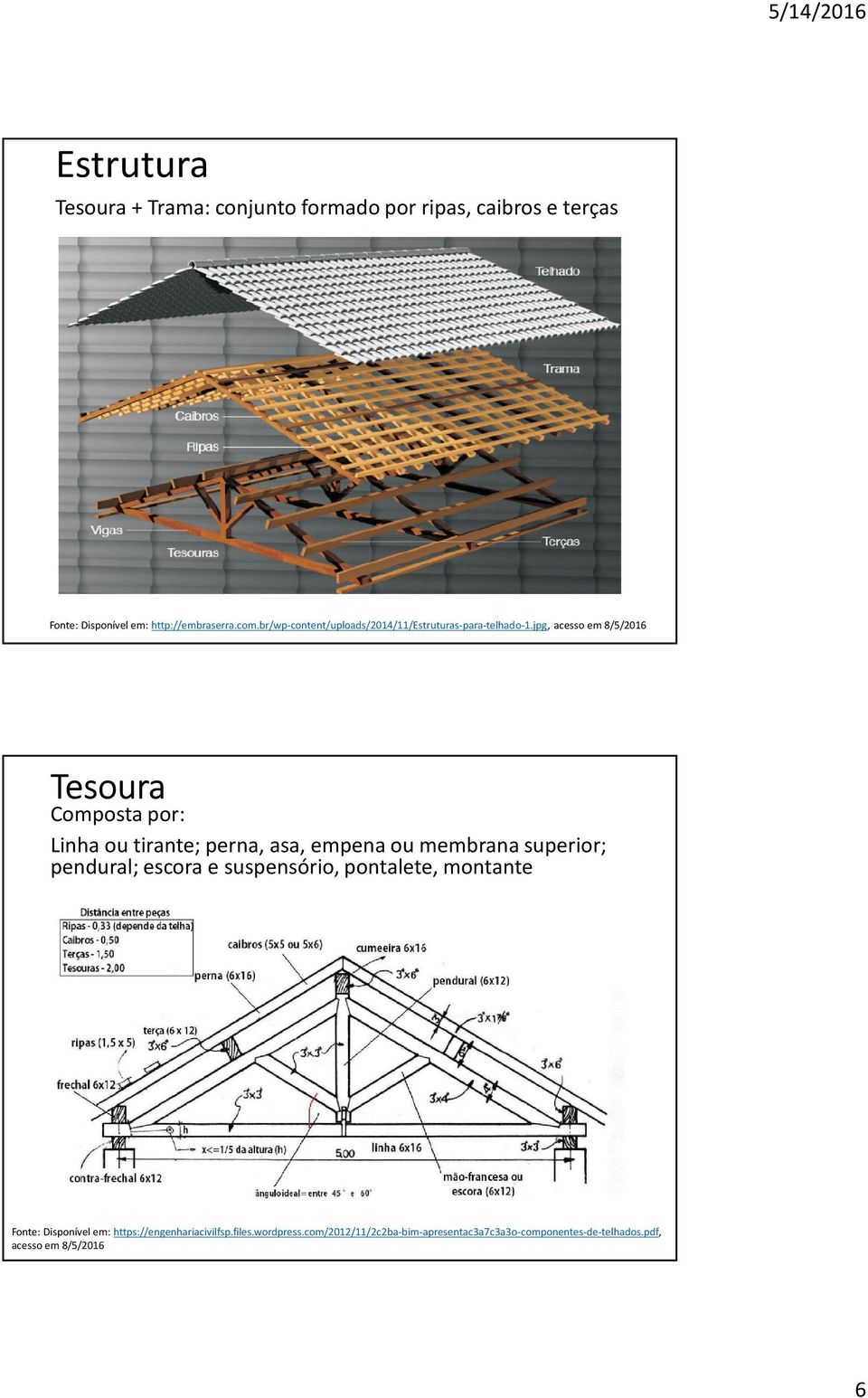 jpg, acesso em 8/5/2016 Tesoura Composta por: Linha ou tirante; perna, asa, empena ou membrana superior; pendural;