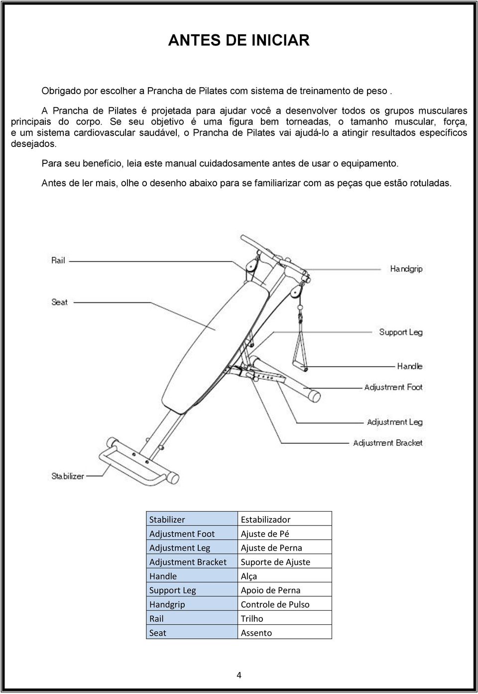 Se seu objetivo é uma figura bem torneadas, o tamanho muscular, força, e um sistema cardiovascular saudável, o Prancha de Pilates vai ajudá-lo a atingir resultados específicos desejados.